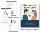 The Secure Love Blueprint